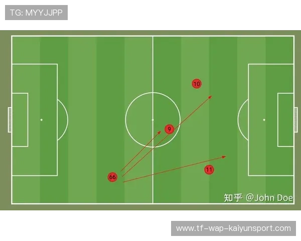 现代足球战术中边后卫内切对防守空间的影响
